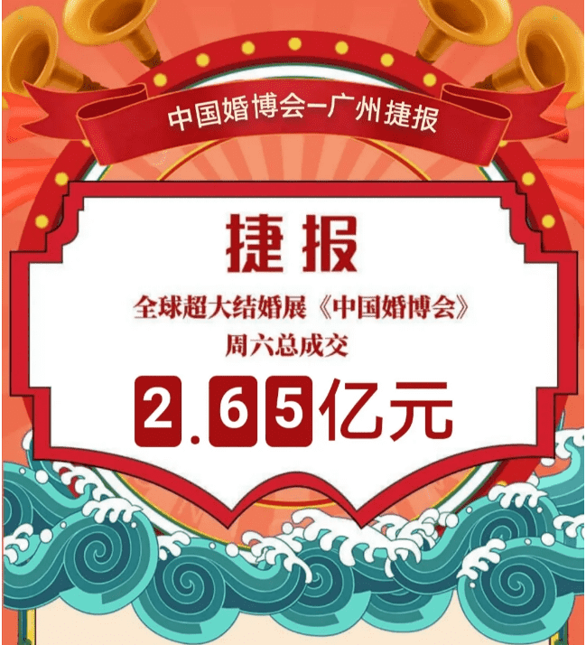 广州婚博会单日成交2.65亿元！